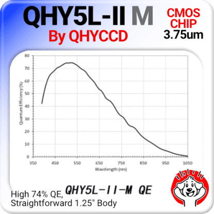QHYCCD QHY5L-II M Camera – Monochrome Planetary/Guiding CMOS Camera